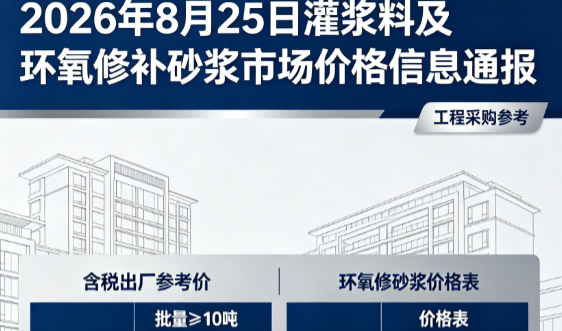 全南2026年8月25日灌浆料及环氧修补砂浆市场价格信息通报
